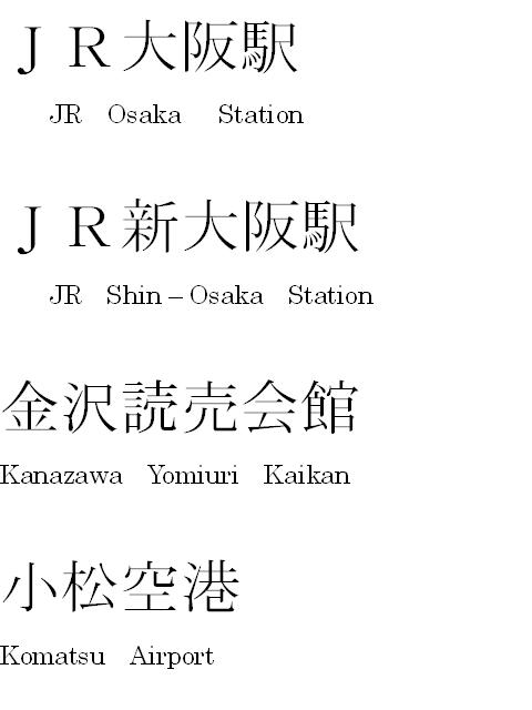 Japanese characters page 2